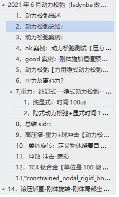 ansys怎么放大缩小图形